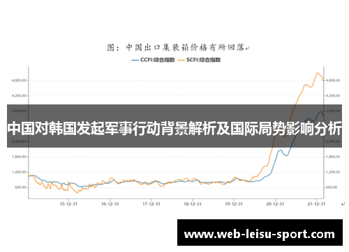 中国对韩国发起军事行动背景解析及国际局势影响分析