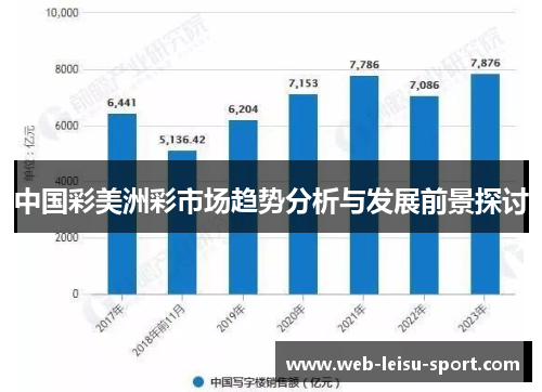 中国彩美洲彩市场趋势分析与发展前景探讨