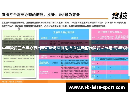 中国教育三大核心节目表解析与深度剖析 关注新时代教育发展与传播趋势